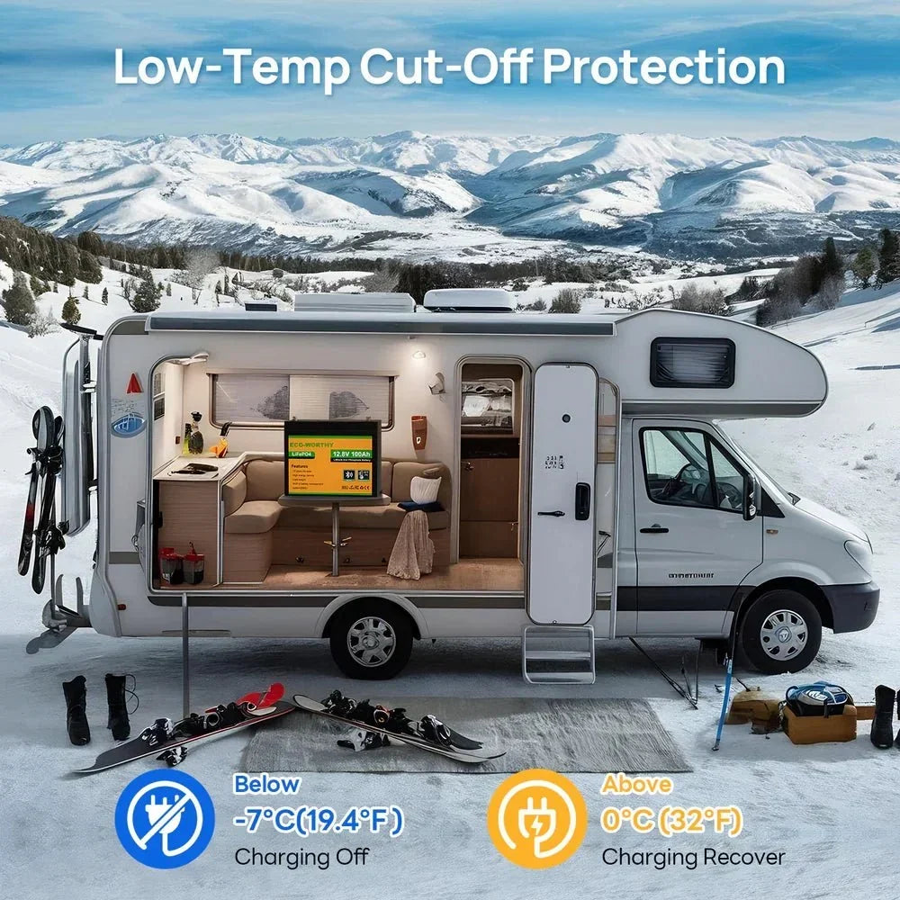 ECO-WORTHY 12V 100Ah LiFePO4 Battery With Bluetooth And Low-Temperature Protection