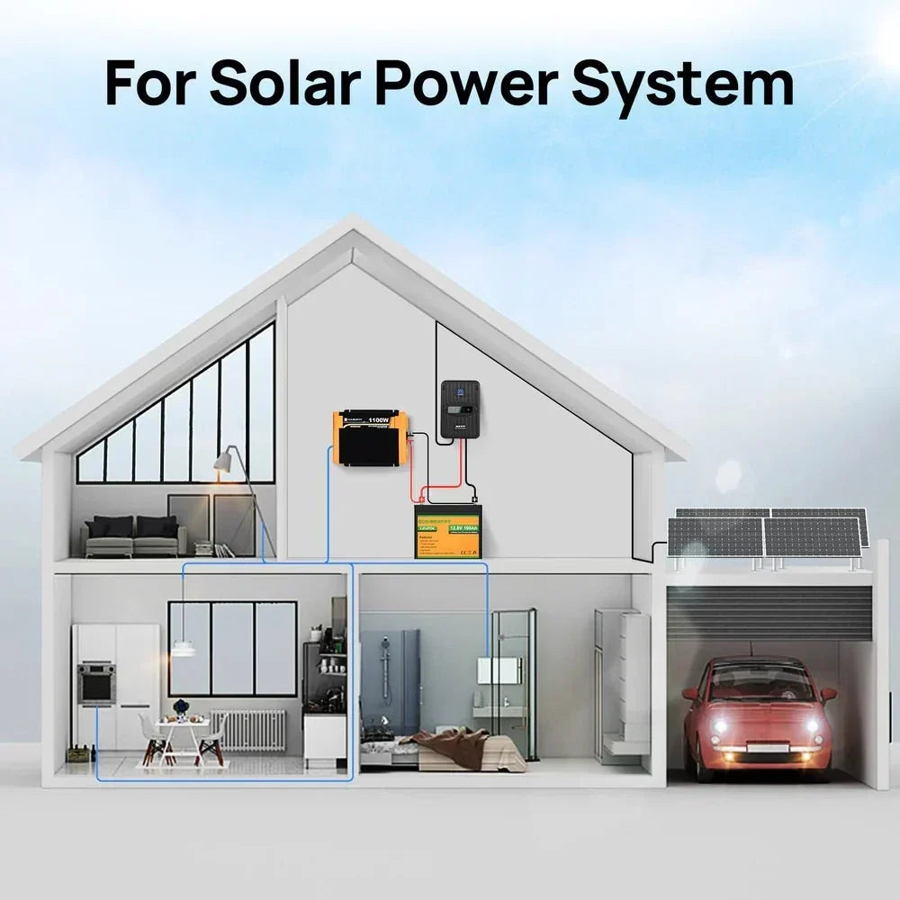 ECO-WORTHY 12V 100Ah Lithium Iron Phosphate Battery