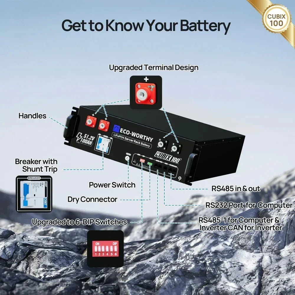 ECO-WORTHY Cubix 100 48V 100Ah Server Rack Battery