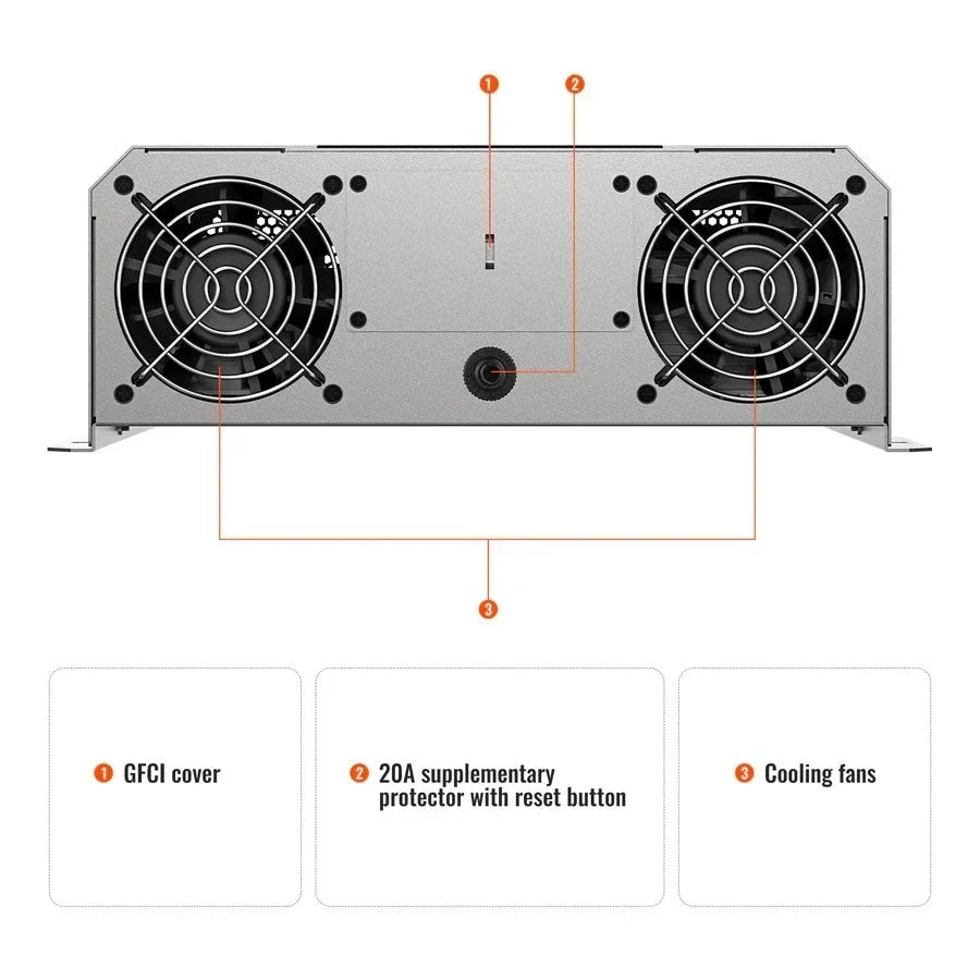 Rich Solar NOVA SUPERCHARGER 2K 2000W 12V Pure Sine Wave Inverter Charger