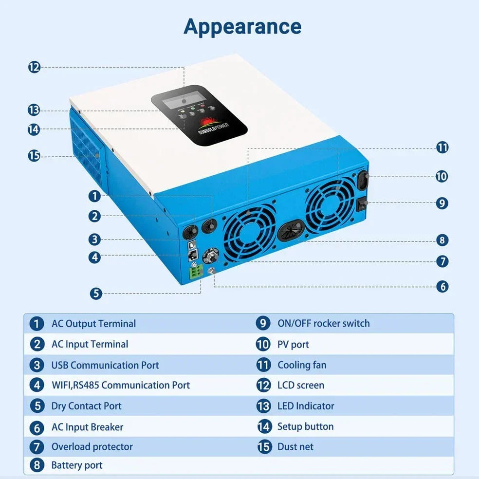 SunGoldPower 3000W 24V Solar Inverter Charger